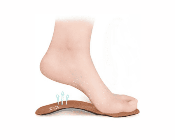 Orthotic Solutions Leather Insole
